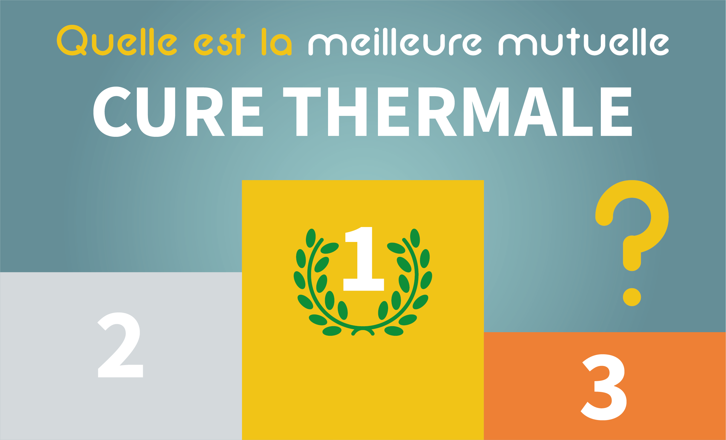 Le classement des meilleures mutuelles Cure Thermale 2021