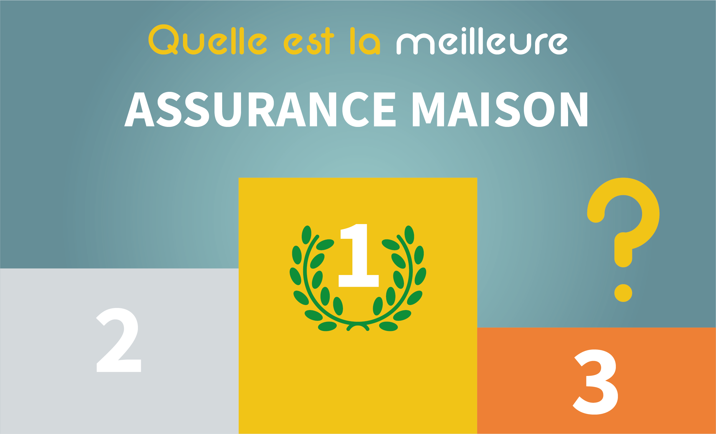 Le Classement Des Meilleures Assurances Maison 2024