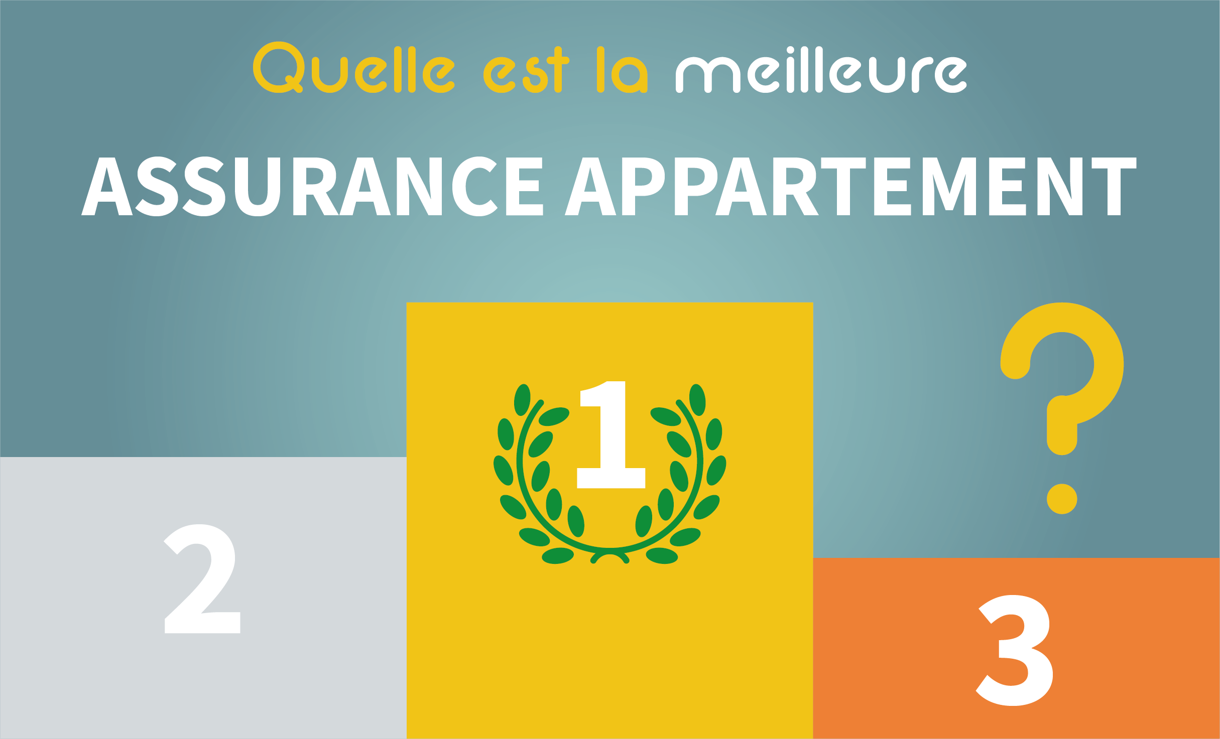 Le Classement Des Meilleures Assurances Appartement 2024