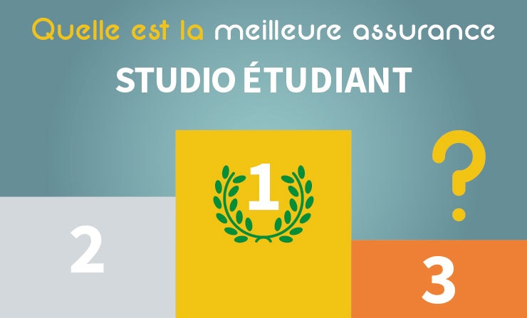 Podium quelles sont les meilleures assurances Studio Étudiant ?