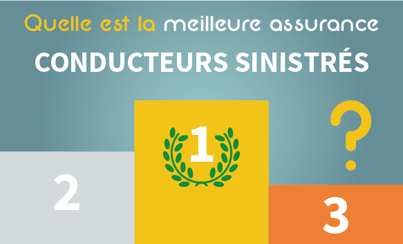 Podium quelles sont les meilleures assurances auto Senior ?